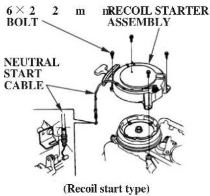 6 × 2 2 m nRECOIL STARTER BOLT ASSEMBLY NEUTRAL START CABLE (Recoil start type)