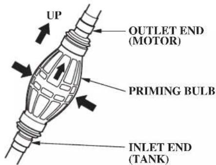 UP OUTLET END (MOTOR) PRIMING BULB INLET END (TANK)