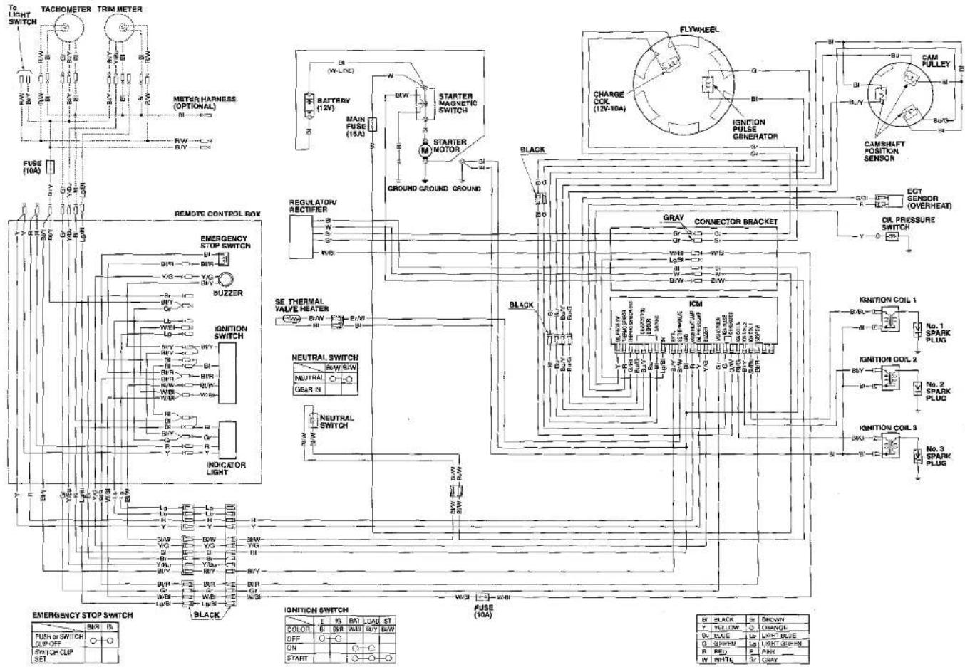 To LIGHT SWITCH TACHOMETER TRM METER S B R/W L/W G/W R/W S/W R/W R/W R/W R/W R/W R/W R/W R/W R/W R/W R/W R/W R/W R/W R/W R/W R/W R/W R/W R/W R/W R/W R/W R/W R/W R/W R/W R/W R/W R/W R/W R/W R/W R/RW R/RW R/RW R/RW R/RW R/RW R/RW R/RW R/RW R/RW R/RW R/RW R/RW R/RW R/RW R/RW R/RW R/RW R/RW R/RW R/RW R/RW R/RW R/RW R/RW R/RWR R/RWR R/RWR R/RWR R/RWR R/RWR R/RWR R/RWR R/RWR R/RWR R/RWR R/RWR R/RWR R/RWR R/RWR R/RWR R/RWR R/RWR R/RWR R/RWR R/RWR R/RWR R/RWR R/RWR R/RWR R/RW R/RW R/RW R/RW R/RW R/RW R/RW R/RW R/RW R/RW R/RW R/RW R/RW R/RW R/RW R/RW R/RW R/RW R/RW R/RW R/RW R/RW R/RW R/RW R/RWM10000000000000000000000000000000000000000000000000000000000000000000000000000000000000000000000000000 FUSE (16A) DRY DRY DRY DRY DRY DRY DRY DRY DRY DRY DRY DRY DRY DRY DRY DRY DRY DRY DRY DRY DRY DRY DRY DRY DRY DRY DRY DRY DRY DRY DRY DRY DRY DRY DPLY WIREY RINCHI KIRCHI KIRCHI KIRCHI KIRCHI KIRCHI KIRCHI KIRCHI KIRCHI KIRCHI KIRCHI KIRCHI KIRCHI KIRCHI KIRCHI KIRCHI KIRCHI KIRCHI KIRCHI KIRCHI KIRCHI KIRCHI KIRCHI KIRCHI KIRCHI KIRCHI KINNION COIL COIL COIL COIL COIL COIL COIL COIL COIL COIL COIL COIL COIL COIL COIL COIL COIL COIL COIL COIL COIL COIL COIL COIL COIL COIL COIL COIL COIL COIL COIL COIL COIL COIL COIL COIL COIL COIL COIL COIL COIL COIL COIL COIL COIL COIL COIL COIL COIL COIL COUL COUL COUL COUL COUL COUL COUL COUL COUL COUL COUL COUL COUL COUL COUL COUL COUL COUL COUL COUL COUL COUL COUL COUL COUL COUL COUL COUL COUL COUL COUL COUL COUL COUL COUL COUL COUL COUL COUL COUL COUL COUL COUL COUL COUL COUL COLD OUT OFF ON START FUSHT CLIP SET REMOTE CONTROL BOX EMERGENCY STOP SWITCH BUDZER IGNITION SWITCH NEUTRAL SWITCH NEUTRAL SWITCH NEUTRAL SWITCH NEUTRAL SWITCH NEUTRAL SWITCH NEUTRAL SWITCH NEUTRAL SWITCH NEUTRAL SWITCH NEUTRAL SWITCH NEUTRAL SWITCH NEUTRAL SWITCH NEUTRAL SWITCH NEUTRAL SWITCH NEUTRAL SWITCH NEUTRAL SWITCH NEUTRAL SWITCH NEUTRAL SWITCH NEUTRAL SWITCH NEUTRAL SWITCH NEUTRAL SWITCH NEUTRAL SWITCH NEUTRAL SWITCH NEUTRAL SWITCH NEUTRAL SWITCH NEUTRAL SWITCH NEUTRALE STRAUR ST FUSHT CLIP SET EMERGENCY STOP SWITCH FLUSH OR SWITCH ON SWITCH CLIP SET EMERGENCY STOP SWITCH FLUSH OR SWITCH ON SWITCH CLIP SET EMERGENCY STOP SWITCH FLUSH OR SWITCH ON SWITCH CLIP SET EMERGENCY STOP SWITCH FLUSH OR SWITCH ON SWITCH CLIP SET EMERGENCY STOP SWITCH FLUSH OR SWITCH ON SWITCH CLIP SET EMERGENCY STOP SWITCH FLUSH OR SWITCH ON SWITCH CLIP SET EMERGENCY STOP SWITCH FLUSH OR SWITCH ON SWITCH CLIP SET EMERGENCY STOP SWITCH FLUGH OR SWITCH ON SWITCH CLIP SET EMERGENCY STOP SWITCH FLUGH OR SWITCH ON SWITCH CLIP SET EMERGENCY STOP SWITCH FLUGH OR SWITCH ON SWITCH CLIP SET EMERGENCY STOP SWITCH FLUGH OR SWITCH ON SWITCH CLIP SET EMERGENCY STOP SWITCH FLUGH OR SWITCH ON SWITCH CLIP SET EMERGENCY STOP SWITCH FLUGH OR SWITCH ON SWITCH CLIP SET EMERGENCY STOP SWITCH FLUGH OR SWITCH ON SWITCH CLIP SET EMEMERGENCY STOP SWITCH FLUSH OR SWITCH ON SWITCH CLIP SET EMERGENCY STOP SWITCH FLUGH OR SWITCH ON SWITCH CLIP SET EMERGENCY STOP SWITCH FLUGH OR SWITCH ON SWITCH CLIP SET EMERGENCY STOP SWITCH FLUGH OR SWITCH ON SWITCH CLIP SET EMERGENCY STOP SWITCH FLUGH OR SWITCH ON SWITCH CLIP SET EMERGENCY STOP SWITCH FLUGH OR SWITCH ON SWITCH CLIP SET EMERGENCY STOP SWITCH FLUGH OR SWITCH N O N O N O N O N O N O N O N O N O N O N O N O N O N O N O N O N O N O N O N O N O N O N O N O N O N O N O N O N O N O N O N O N O N O N O N O N O N O N O N O N O N O N O N O N O N O N O N O N O N O N S L L L L L L L L L L L L L L L L L L L L L L L L L L L L L L L L L L L L L L L L L L L L L L L L L L L L L L L L L L L L L L L L L L L L L L L L L L L L L L L L L L L L L L L L I S T A P T A P T A P T A P T A P T A P T A P T A P T A P T A P T A P T A P T A P T A P T A P T A P T A P T A P T A P T A P T A P T A P T A P T A P T A P T A P T A P T A P T A P T A P T A P T A P T A P T A P U S T T T T T T T T T T T T T T T T T T T T T T T T T T T T T T T T T T T T T T T T T T T T T T T T T T T T T T T T T T T T T U S S S S S S S S S S S S S S S S S S S S S S S S S S S S S S S S S S S S S S S S S S S S S S S S S S S S S S S S S S S S S S S S S S S S S S S S S S S S S S S S S S S S S S S S S S S S S S S S S S S S/S VLLLOW Q CHANDQ Q BLUDE LB LIGHT BLUE Q SHWN LN LIGHT SUPRN R RED P WM WHTS Q SHNY