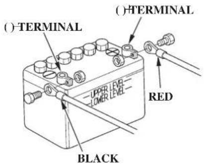 (-)TERMINAL ( )-TERMINAL UNDER LEVEL LOWER LEVEL RED BLACK