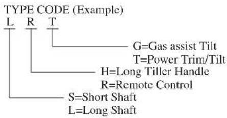 TYPE CODE (Example) L R T G=Gas assist Tilt T=Power Trim/Tilt H=Long Tiller Handle R=Remote Control S=Short Shaft L=Long Shaft