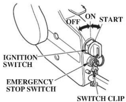 OFF ON START IGNITION SWITCH EMERGENCY STOP SWITCH SWITCH CLIP
