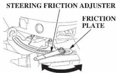 STEERING FRICTION ADJUSTER FRICTION PLATE