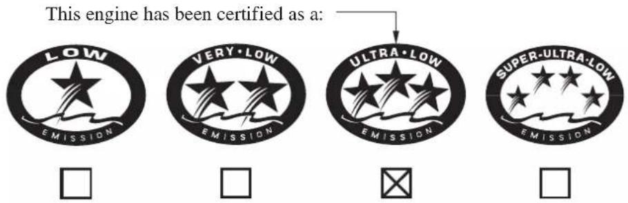 Honda BF30D - The Star Label means Cleaner Marine Engine - 1
