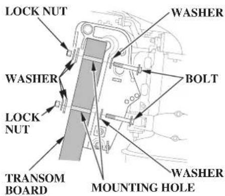 LOCK NUT WASHER WASHER BOLT LOCK NUT TRANSOM BOARD MOUNTING HOLE WASHER