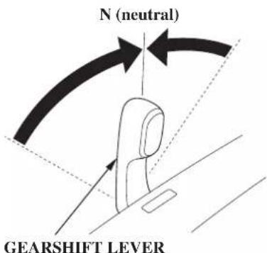 N (neutral) GEARSHIFT LEVER