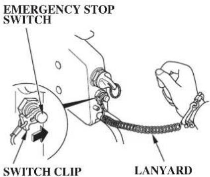EMERGENCY STOP SWITCH SWITCH CLIP LANYARD