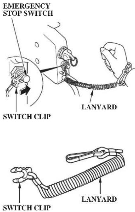 EMERGENCY STOP SWITCH SWITCH CLIP LANYARD SWITCH CLIP LANYARD
