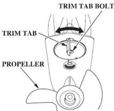TRIM TAB BOLT TRIM TAB PROPELLER