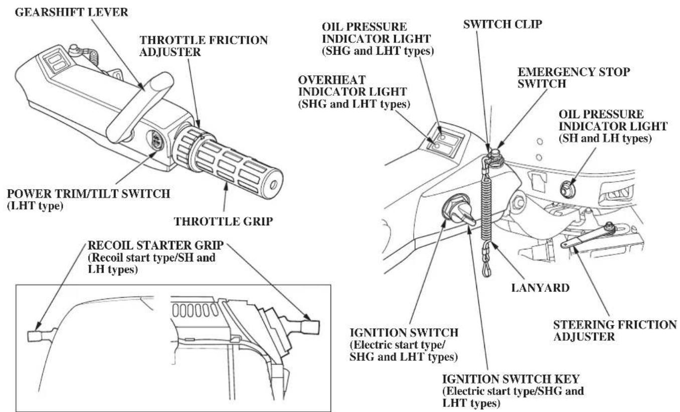 Honda BF30D - CONTROLS AND FEATURES - 1