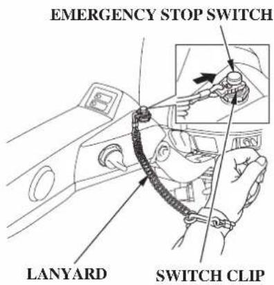 EMERGENCY STOP SWITCH LANYARD SWITCH CLIP