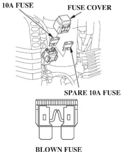 10A FUSE FUSE COVER SPARE 10A FUSE BLOWN FUSE