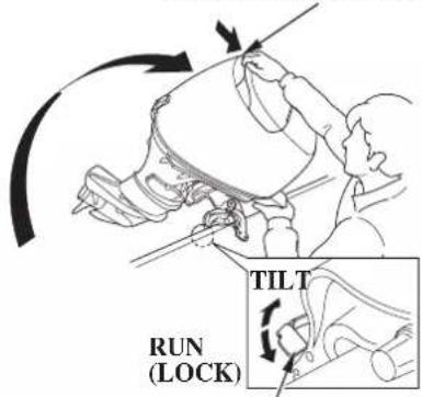 RUN (LOCK) TILT