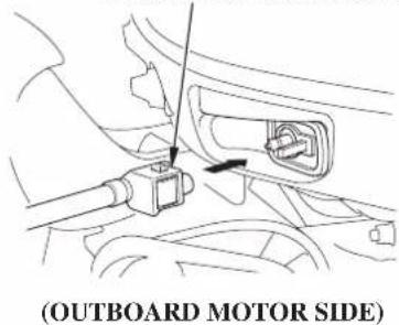 (OUTBOARD MOTOR SIDE)