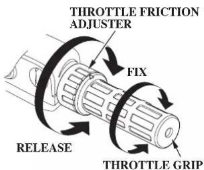 THROTTLE FRICTION ADJUSTER FIX RELEASE THROTTLE GRIP