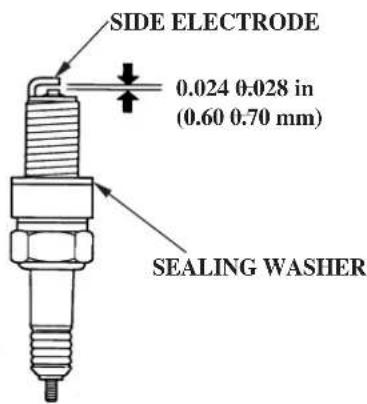 SIDE ELECTRODE 0.024 0.028 in (0.60 0.70 mm) SEALING WASHER