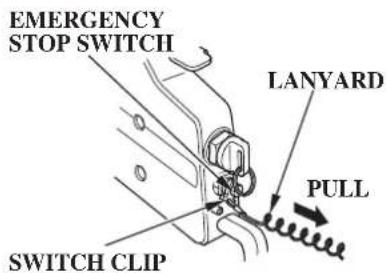 EMERGENCY STOP SWITCH LANYARD PULL SWITCH CLIP