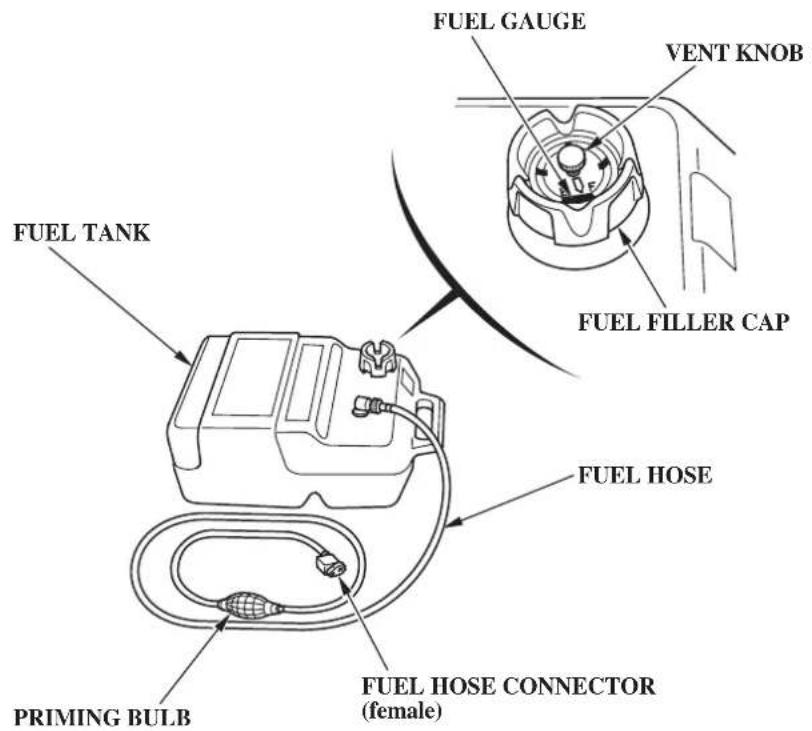 FUEL TANK FUEL GUAGE VENT KNOB FUEL FILLER CAP FUEL HOSE PRIMING BULB FUEL HOSE CONNECTOR (female)