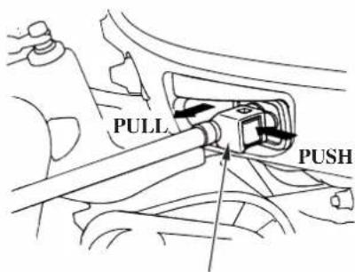 PULL PUSH