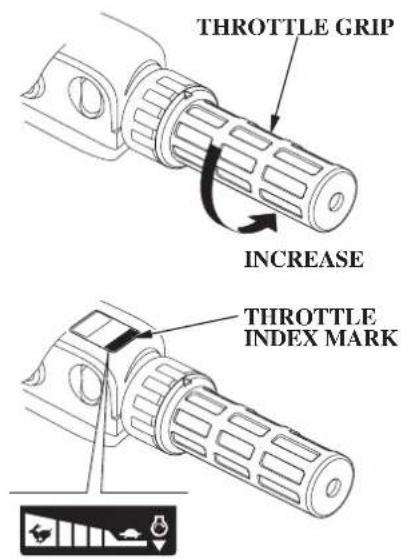Honda BF30D - CONTROLS - 4