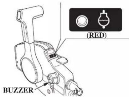 (RED) BUZZER