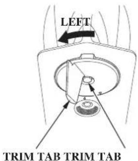 LEFT TRIM TAB TRIM TAB