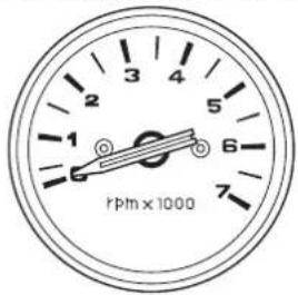 2 3 4 5 6 7 1 rPm x 1000