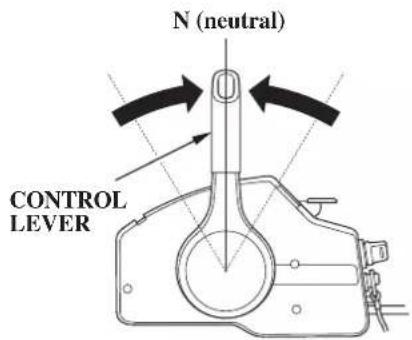 N (neutral) CONTROL LEVER