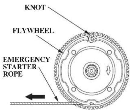 KNOT FLYWHEEL EMERGENCY STARTER ROPE