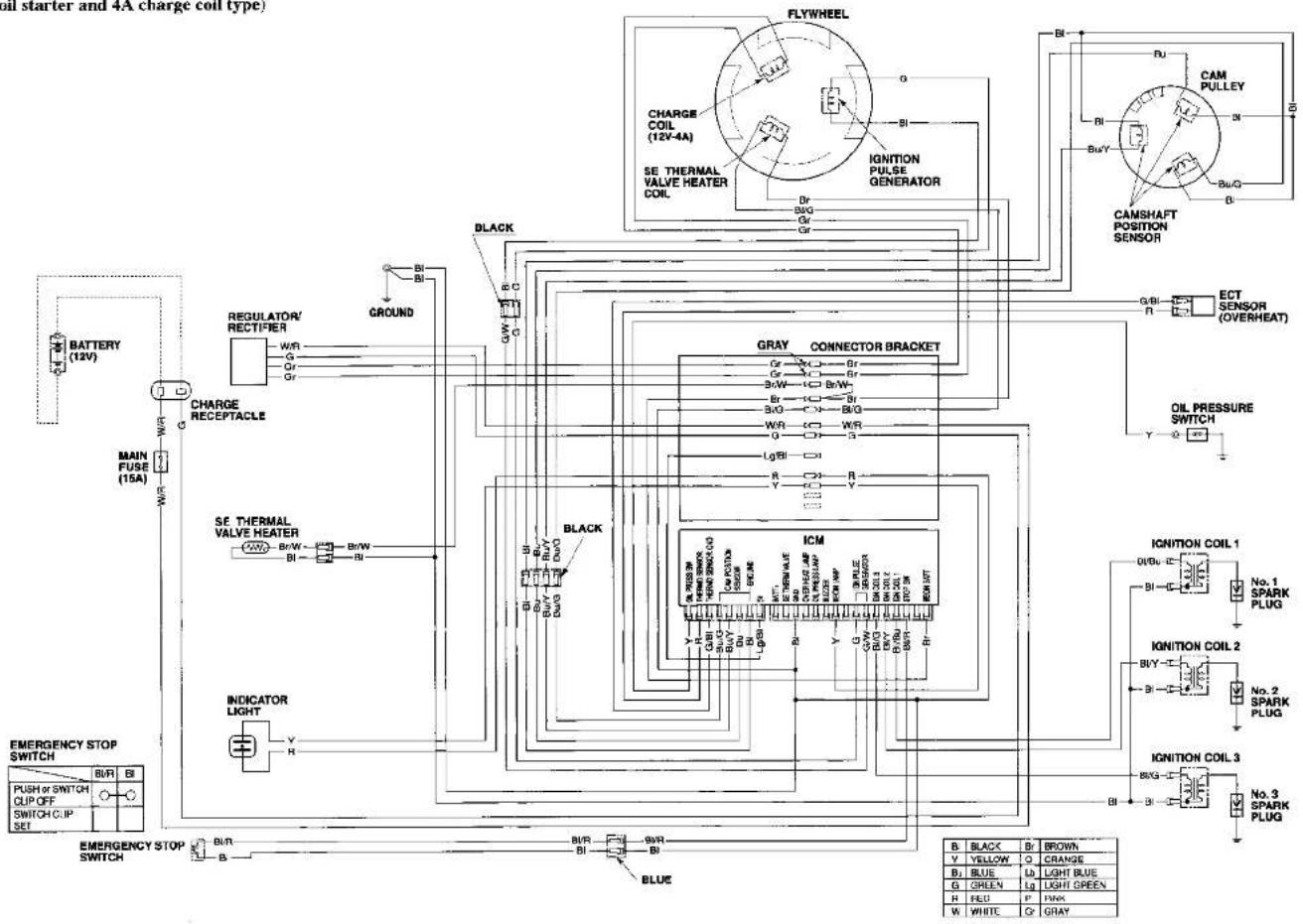 ull starter and 4A charge coil type! BATTERY (12V) MAIN FUSE (15A) CHARGE RECEPTACLE REGULATOR/ RECTIFIER W/R G Gr Ground SE THERMAL VALVE HEATER C/W0 Br/W Br/W BR/W INDICATOR LIGHT Y H BLUE EMERGENCY STOP SWITCH PUSH or SWITCH CLIP OFF SWITCH C:IP SET FLYWHEEL CHARGE COIL (12V-4A) SE THERMAL VALVE HEATER COIL BLACK GRW Gr IIGNITION PULSE GENERATOR ICM GRW Gr IIGNITION COIL 1 DIVU- No.1 SPARK PLUG BI-C IGNITION COIL 2 BUY- No.2 SPARK PLUG BI-C IGNITION COIL 3 BIG- No.3 SPARK PLUG BI-C OIL PRESSURE SWITCH Y-O-VT ECT SENSOR (OVERHEAT) G/Bi- R- G/BI- C- GRW Br/W Br/W Br/W Br/W Br/W Br/W Br/W Br/W Br/W Br/W Br/W Br/W Br/W Br/W Br/W Br/W Br/W Br/W Br/W Br/W Br/W Br/W Br/W Br/W Br/W Br/W Br/W Br/W Br/W Br/W Br/W Br/W Br/W Br/W