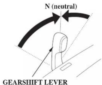 N (neutral) GEARSHIFT LEVER