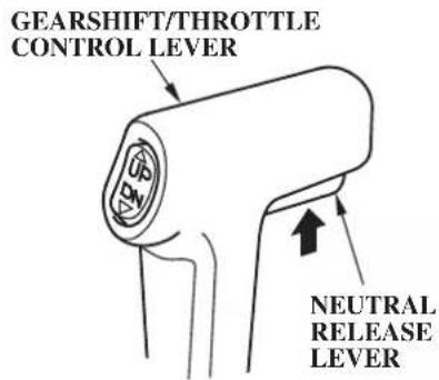 GEARSHIFT/THROTTLE CONTROL LEVER UP DN NEUTRAL RELEASE LEVER