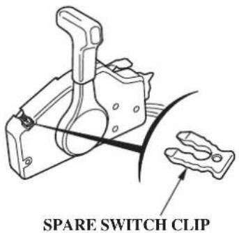 SPARE SWITCH CLIP