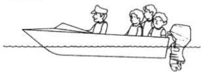 Honda BF30D - BOW TOO HIGH DUE TO - 1