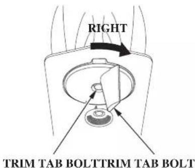 RIGHT TRIM TAB BOLTTRIM TAB BOLT