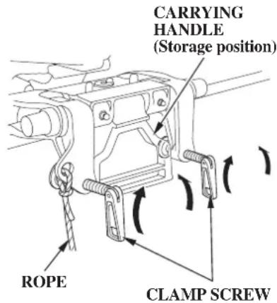 CARRYING HANDLE (Storage position) ROPE CLAMP SCREW