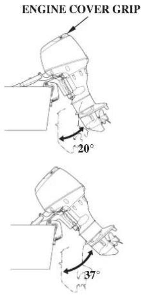 ENGINE COVER GRIP 20° 37°