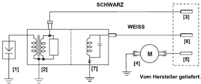SCHWARZ WEISS [3] [6] [4] [5] Vom Hersteller geliefert. [1] [2] [7]