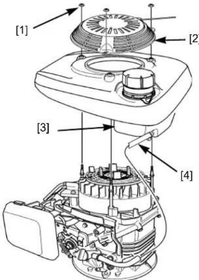 Honda GCV190 - 19