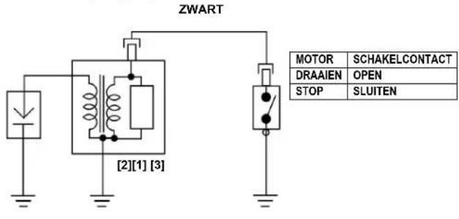 ZWART [2][1] [3] MOTOR SCHAKELCONTACT DRAAIEN OPEN STOP SLUITEN