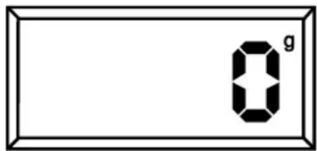0^g