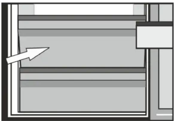 GRUNDIG GKN 26231 XR - Prostor pro skladování rychle se kazících potravin (nízká teplota -2^0C - +3^0C ). - 1