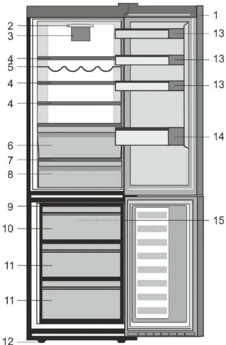 GRUNDIG GKN 26231 XR - Vaše chladnička - 1