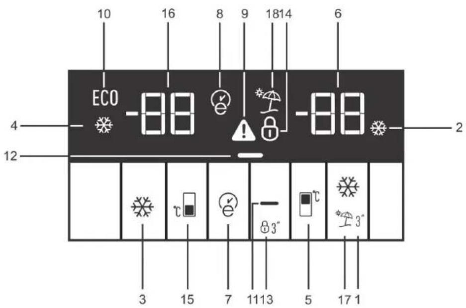 10 16 8 9 1814 6 ECO -88 * - -88 2 4 12 3 15 7 1113 5 17 1
