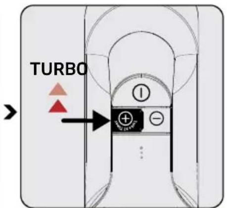 TURBO →