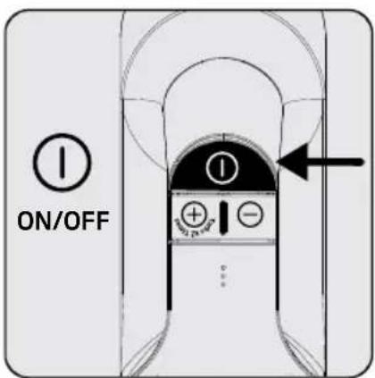 ① ON/OFF ① + - -