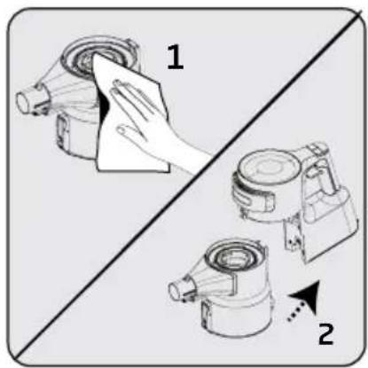 Diagram illustrating two steps of cleaning a mechanical component, labeled 1 and 2 with directional arrows.