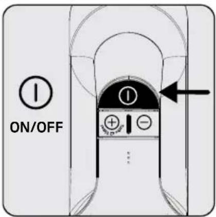 ON/OFF