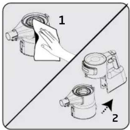Diagram illustrating two steps of cleaning a mechanical component, labeled 1 and 2 with directional arrows.