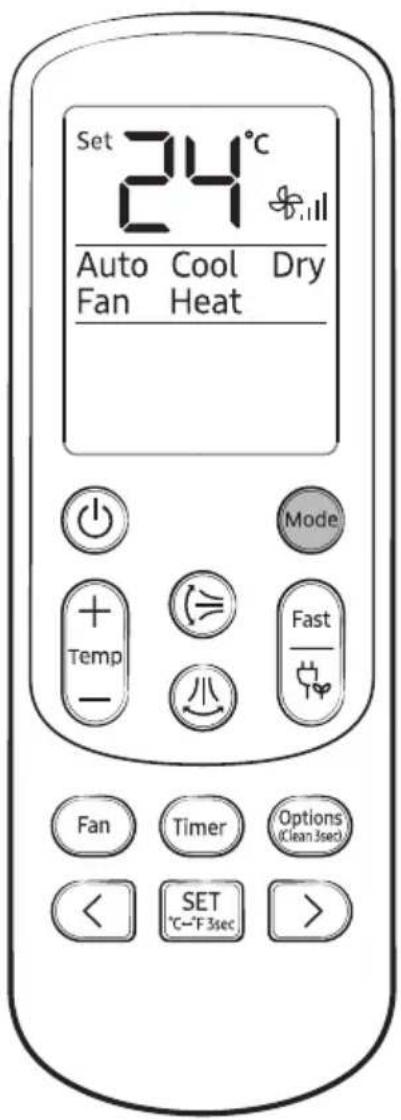 Set 24°C Auto Cool Dry Fan Heat Mode + Temp - Fast - Fan Timer Options (Clean 3sec) < SET °C--F 3sec > >
